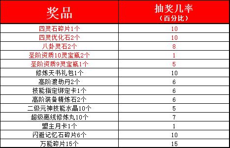 《春秋Q传》圣诞颂歌不停 春秋相约共庆