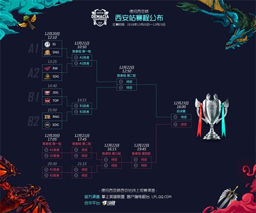 今日11点德玛西亚杯西安站战火点燃