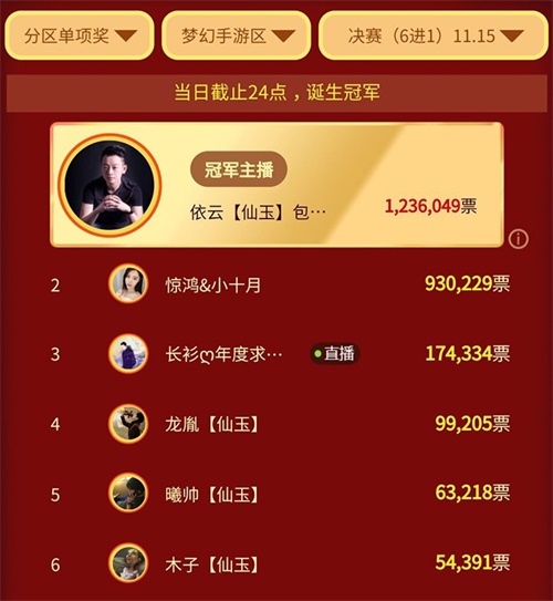 【CC年度专访】低调的努力派：依云