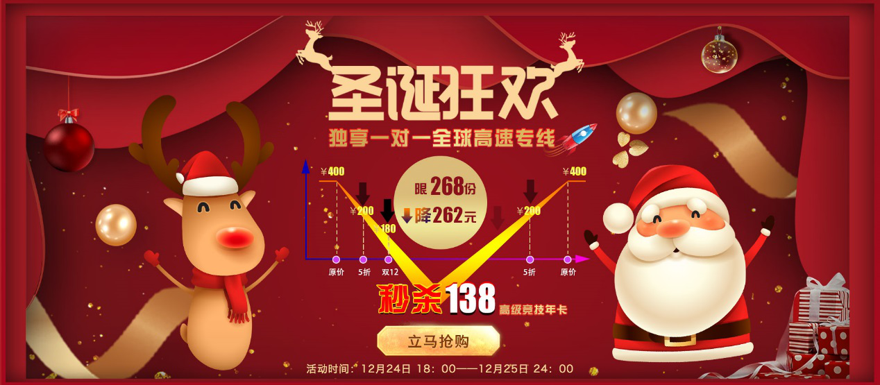 圣诞福利免费送加速器，仅需3毛独享顶级电竞专线网络