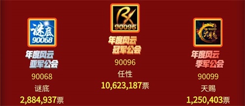 CC直播年度盛典：晚秋携天赐夺双冠，重登巅峰