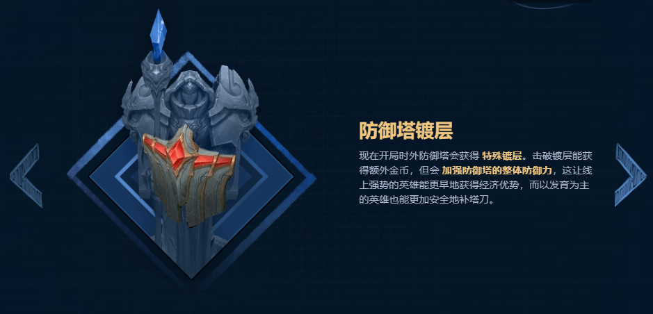 谁主胜局LOL2019季前赛改动一览