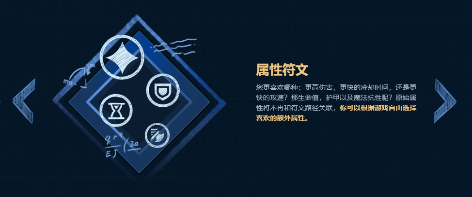 谁主胜局LOL2019季前赛改动一览