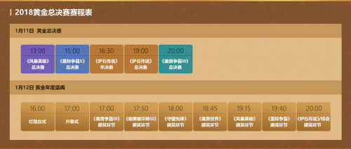 2018黄金总决赛专题上线 线下观赛福利揭晓