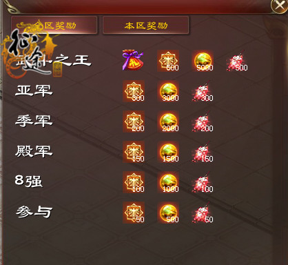 《征途》3V3武斗大赛　充满变数的团队征战！