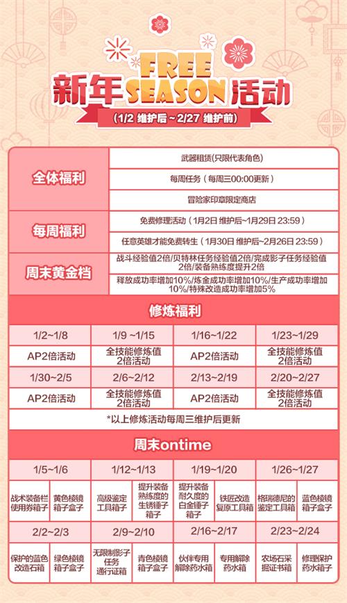 辞旧迎新《洛奇》新年Freeseason活动邀你来玩！