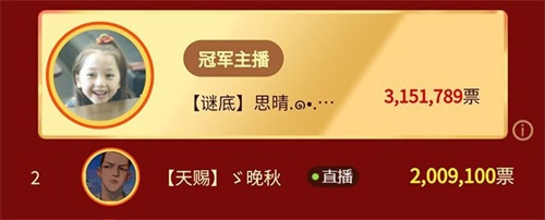 CC直播18年度盛典晚秋携天赐夺双冠，重登巅峰