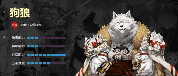 声控福利！一起走进《红莲之王》豪华的声优世界