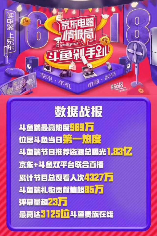 纷至沓来的品牌合作背后：斗鱼的雄心壮志