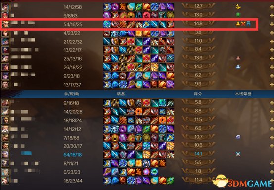 《群雄逐鹿2》史诗战役开测一周，精彩内容大盘点