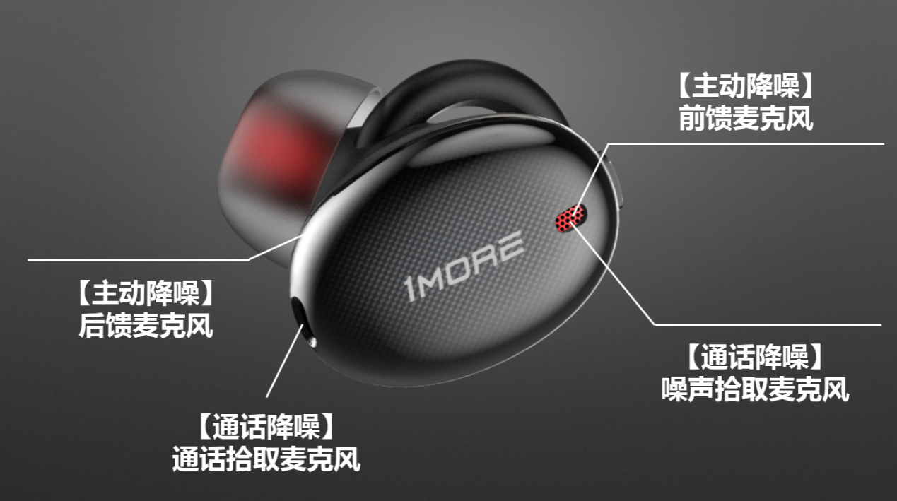 1MORE发布两款重磅新品 赞助TGC2019 腾讯数字文创节