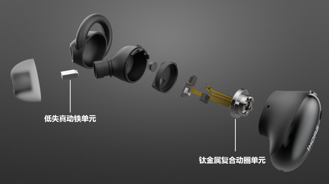 1MORE发布两款重磅新品 赞助TGC2019 腾讯数字文创节