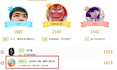 逆势上扬，2018年直播平台黑马凸现