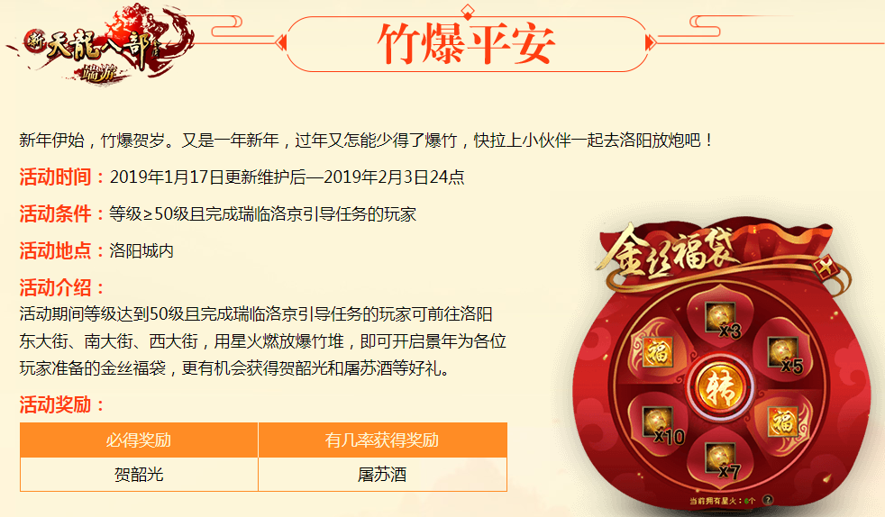 新春活动首曝光，请查收你们的新年限定外观！