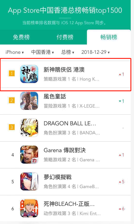 2018游戏行业破冰之路