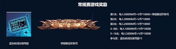 《红莲之王》明日新服 创世之王年度总决赛超燃开战