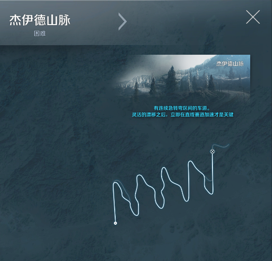 《极品飞车OL》杰伊德山脉飙车王