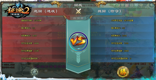 《征途2》黄金国战联赛半决赛  酒鬼胜利晋级！