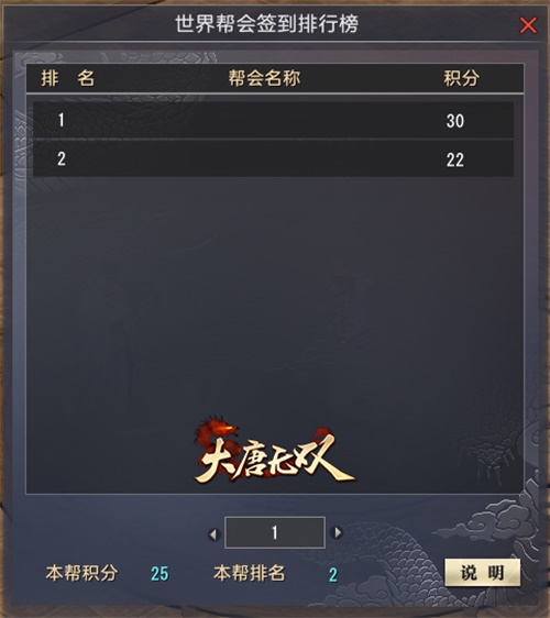 金猪报喜福利满仓  《大唐无双》2019春节活动抢先看