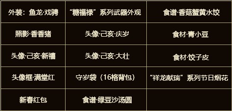 你还在凑哪个“福”?《古剑奇谭网络版》新春活动视频曝光