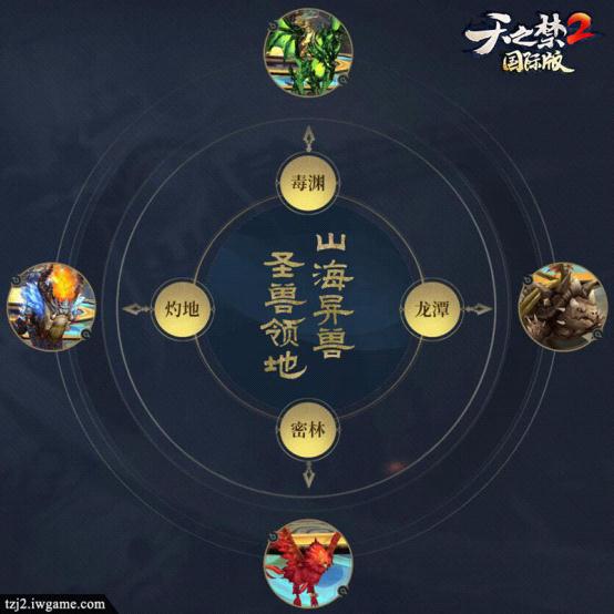 山海神兽巨制!世界美女直播!《天之禁2》国际版明日全球内测