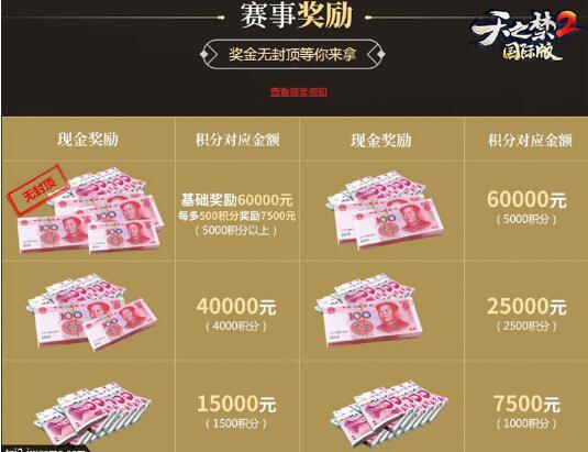 山海神兽巨制!世界美女直播!《天之禁2》国际版明日全球内测