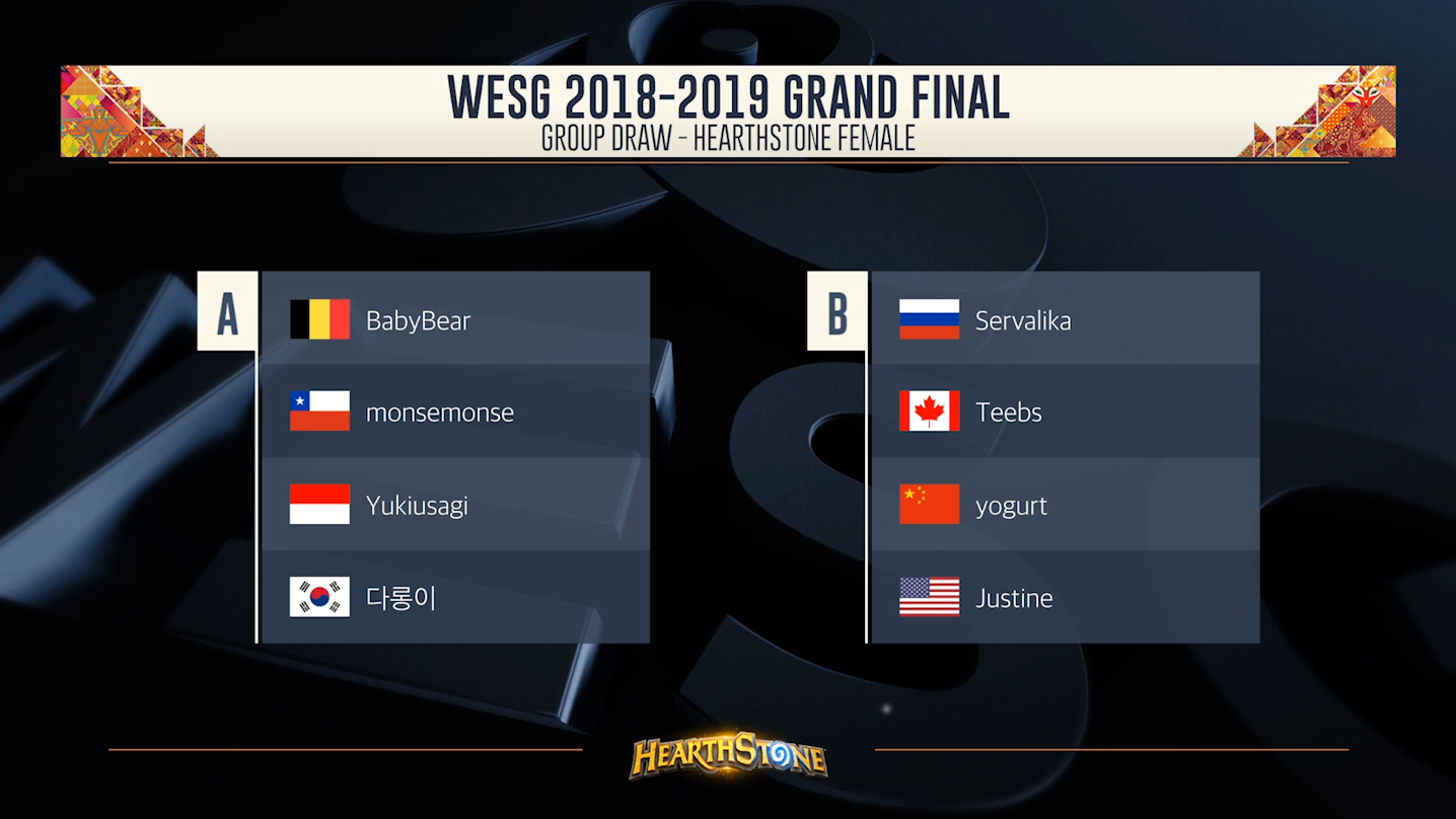 土耳其冠军回归 WESG全球总决赛炉石分组及解说公布