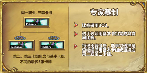 全面革新！暴雪《炉石传说》“2019电竞计划”前瞻