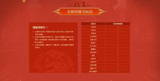 历史消费1:1返还 《传奇世界》时光回归八区今日起航