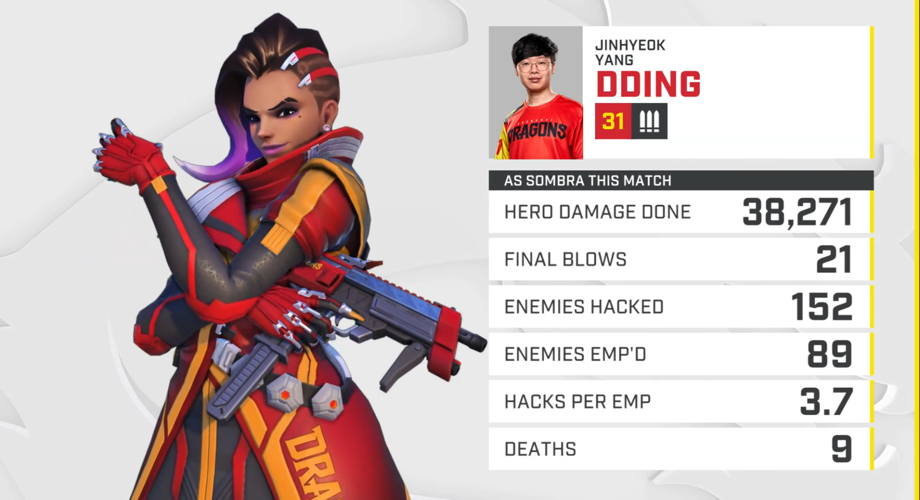 上海龙之队峰回路转摘夺首胜，见证历史，全世界瞩目为其喝彩!