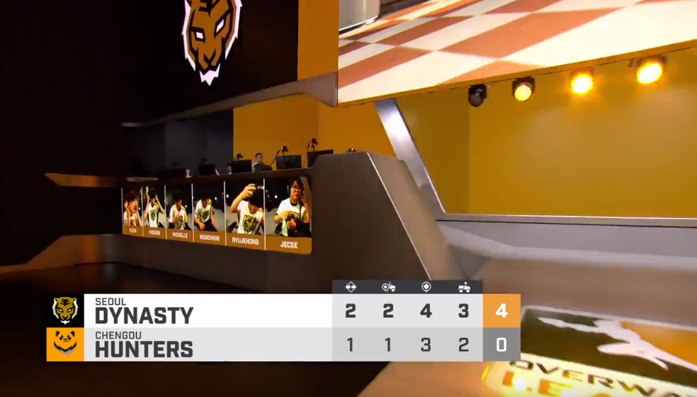 CC直播OWL战报：Fleta觉醒助首尔王朝队翻盘 成都猎人队遗憾落败