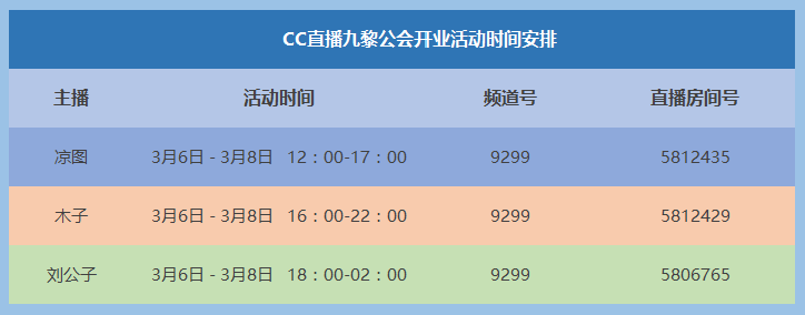 梦幻手游神豪小得瑟“斥巨资”建公会，透露开业将豪刷200万RMB礼物