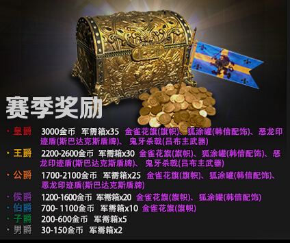 《铁甲雄兵》理查一世“拉斐尔”皮肤展示 新皮肤明日上线