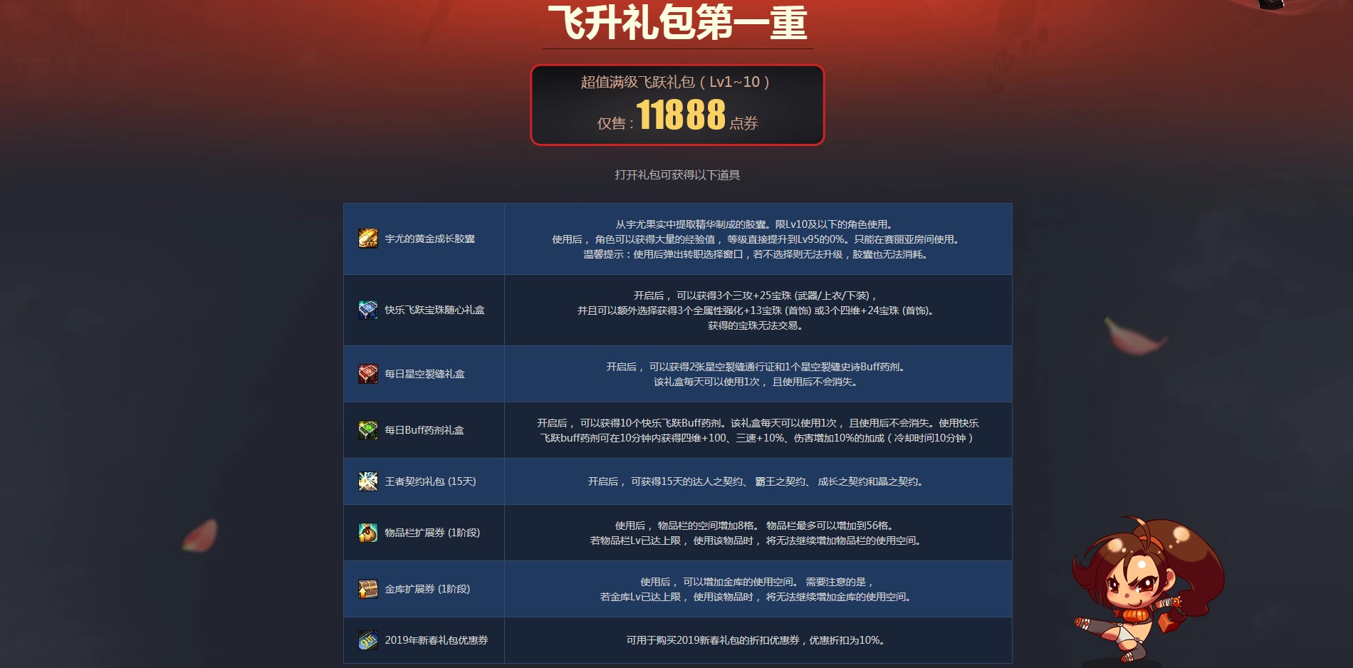 《DNF》等级飞升角色礼包，一秒直升95，只需11888点券