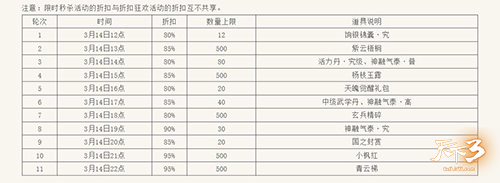 相濡以沫，情系大荒! 在《天下3》为TA选最美婚服!