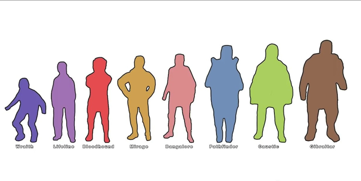 《APEX英雄》立马周年免费畅玩，豪礼不断