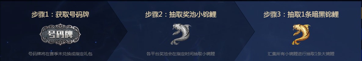 《流放之路》暗黑锦鲤活动地址