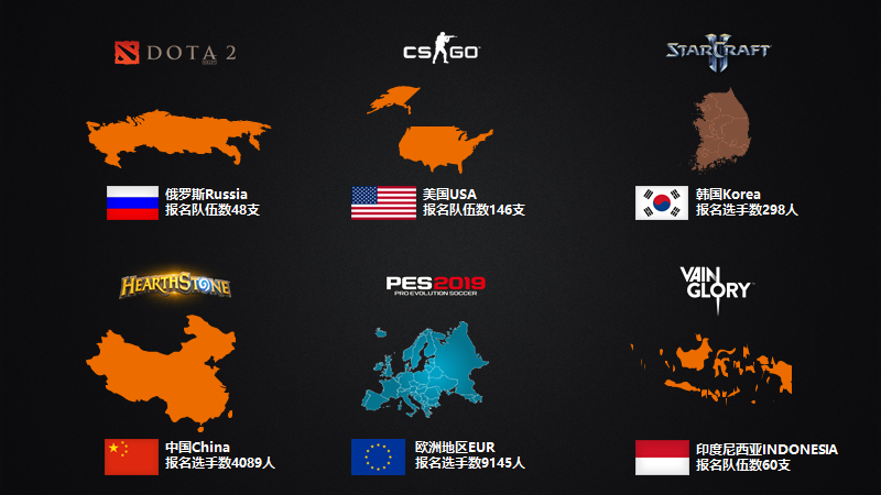 WESG全球总决赛落幕 韩国队问鼎奖牌榜