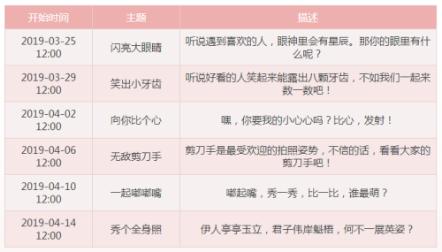 绝版锦衣祥瑞助阵!《梦幻西游》电脑版第四届“春心萌动”大赛今日开启