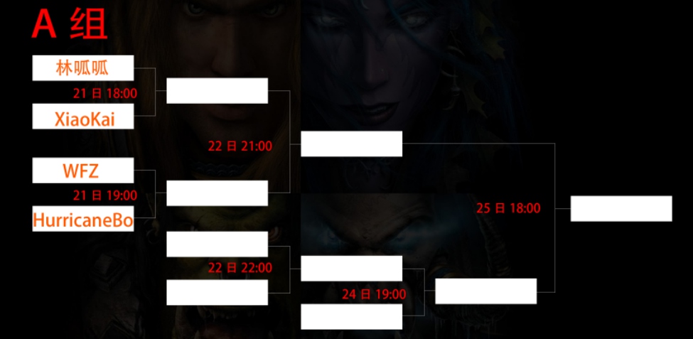 OES Tour ACT-2魔兽争霸3即将开战 OES赛事接连不断