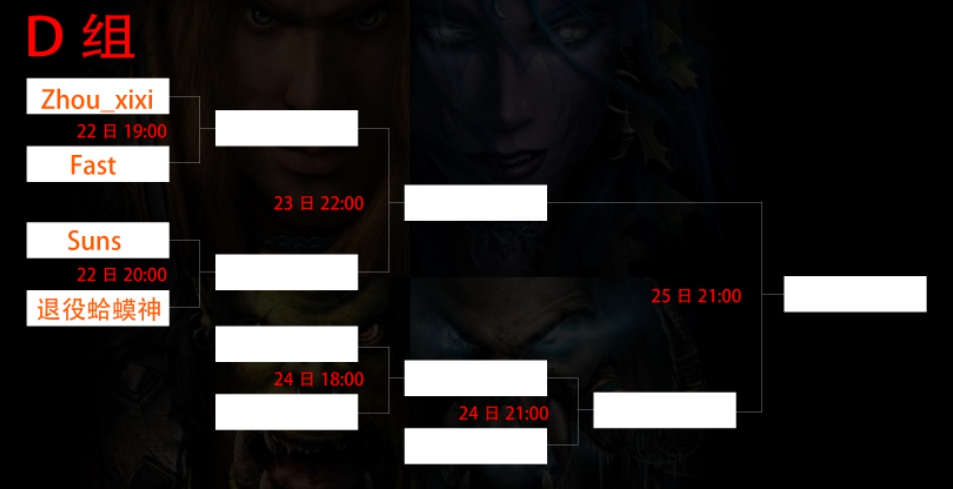 OES Tour ACT-2魔兽争霸3即将开战 OES赛事接连不断