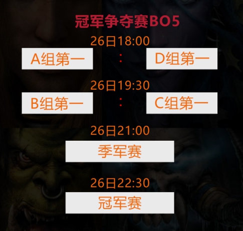 OES Tour ACT-2魔兽争霸3即将开战 OES赛事接连不断