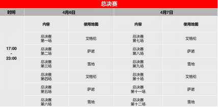 虎牙天命SOLO王第二季强势回归，究竟谁能杀出重围夺得冠军?