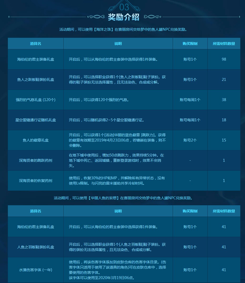 《DNF》海的女儿活动地址