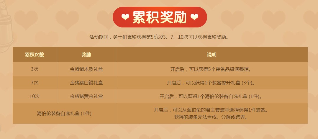 《DNF》萌猪套娃欢喜开活动地址