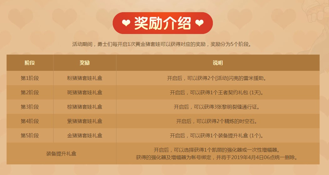 《DNF》萌猪套娃欢喜开活动地址