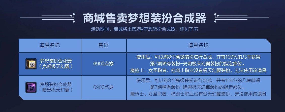 《DNF》梦想装扮合成器活动介绍
