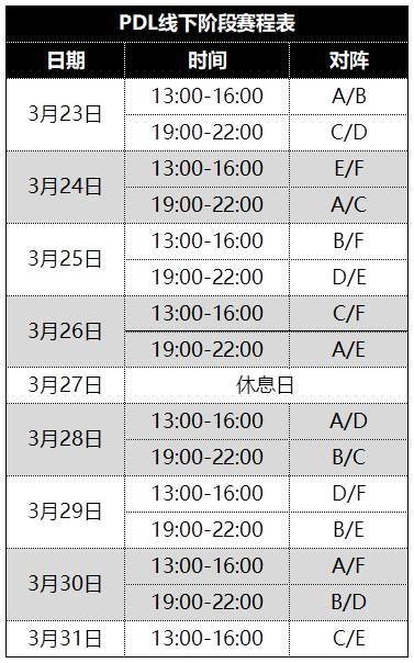 PDL线下赛23日点燃战火 48队冲击PCLP最后席位