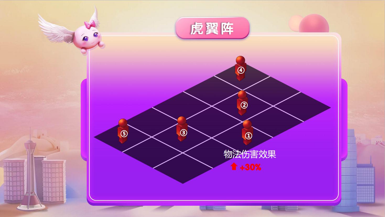 全新经脉调整上线! 梦幻西游2019玩家交流盛典天津站爆料汇总