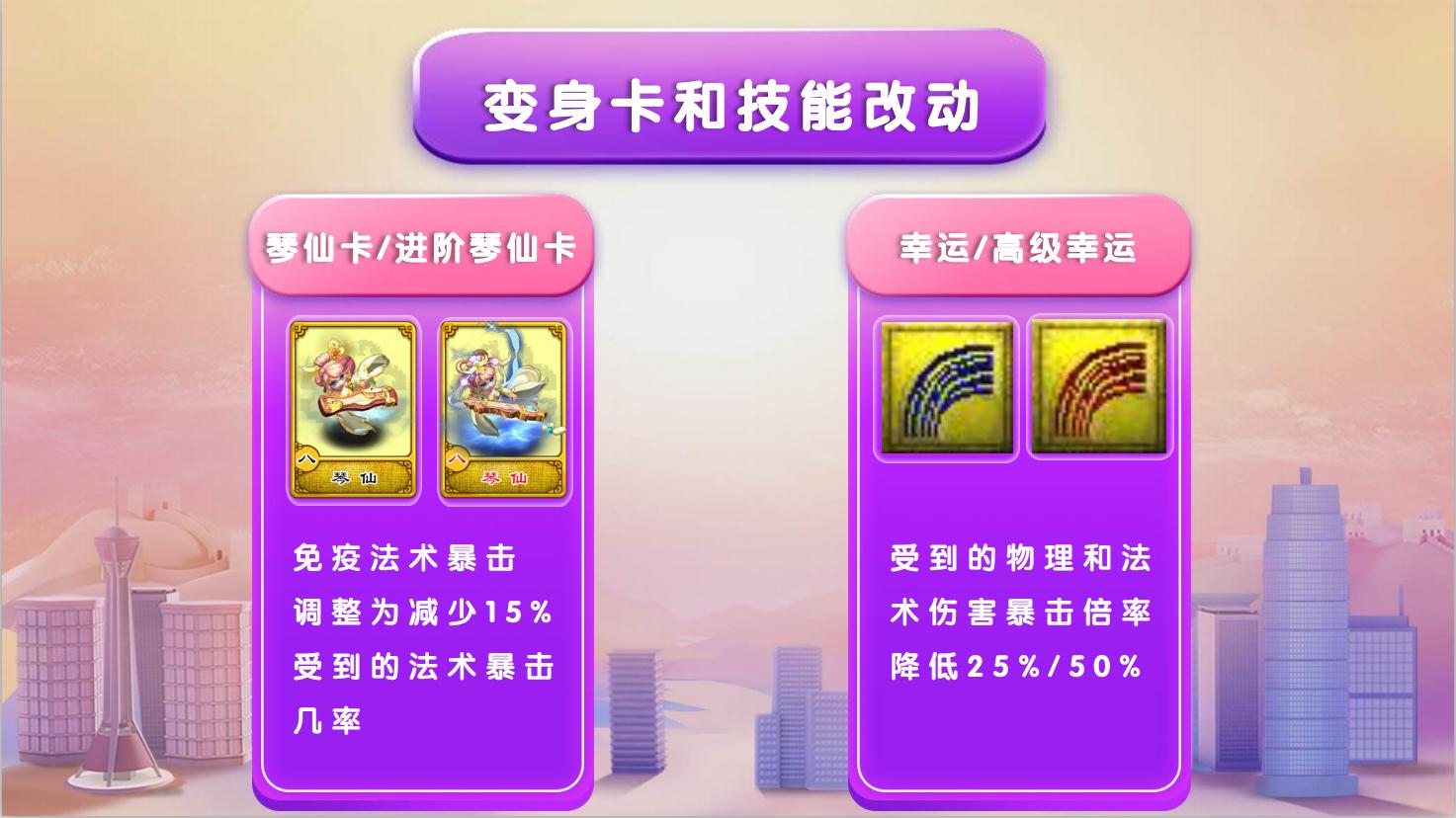 全新经脉调整上线! 梦幻西游2019玩家交流盛典天津站爆料汇总